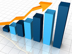 Dollar Cost Averaging For Life